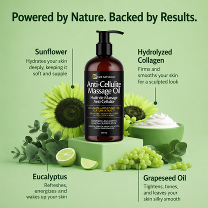 Ryvoro™ Cellulite Massage Oil